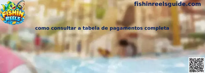 Tabela de Pagamentos Fishin Reels